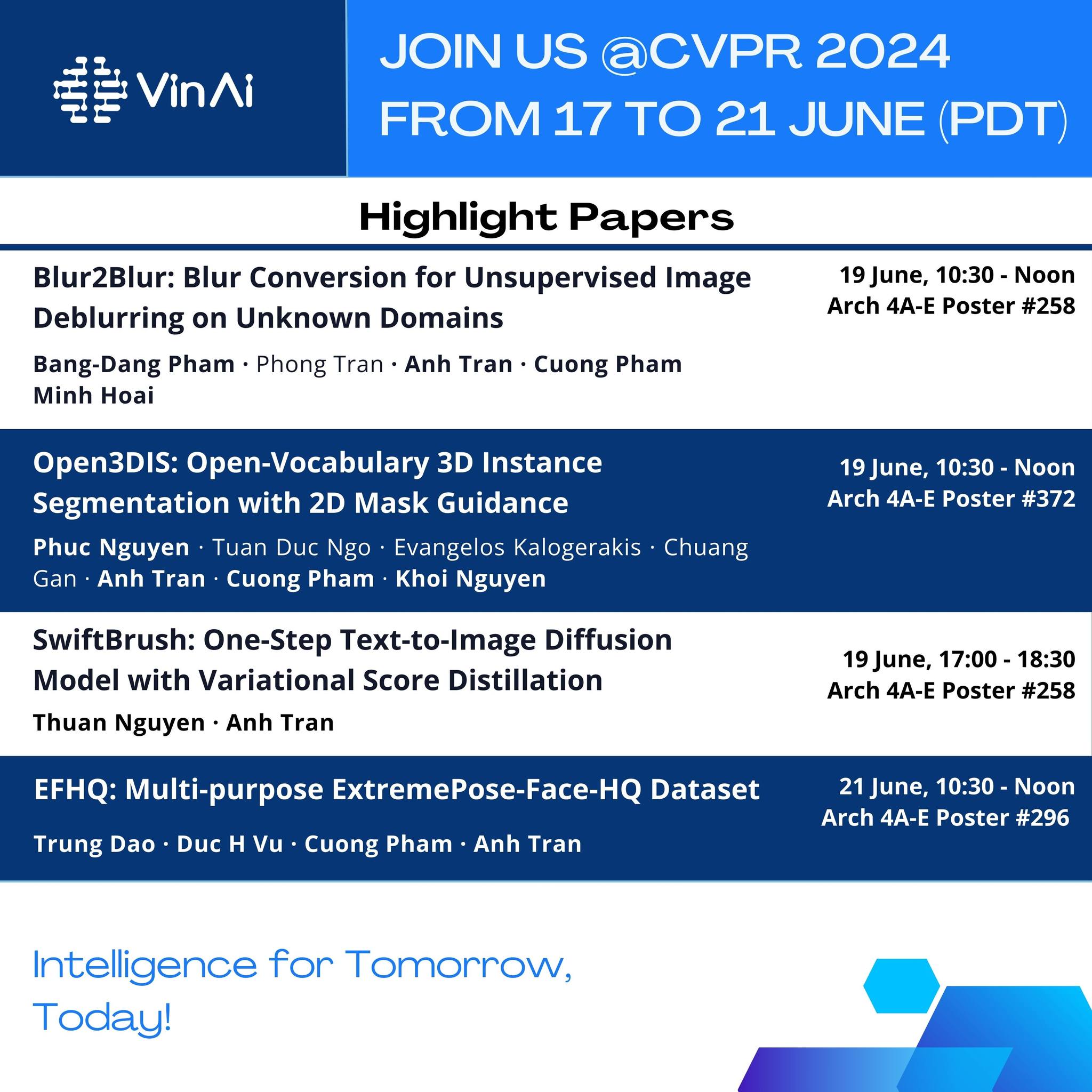 Cvpr 2024 Best Papers In India Nada Tallie